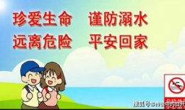 防溺水视频,防溺水知识普及与自救技巧解析